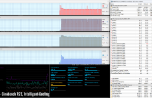 stress cinebenchr23 inteli