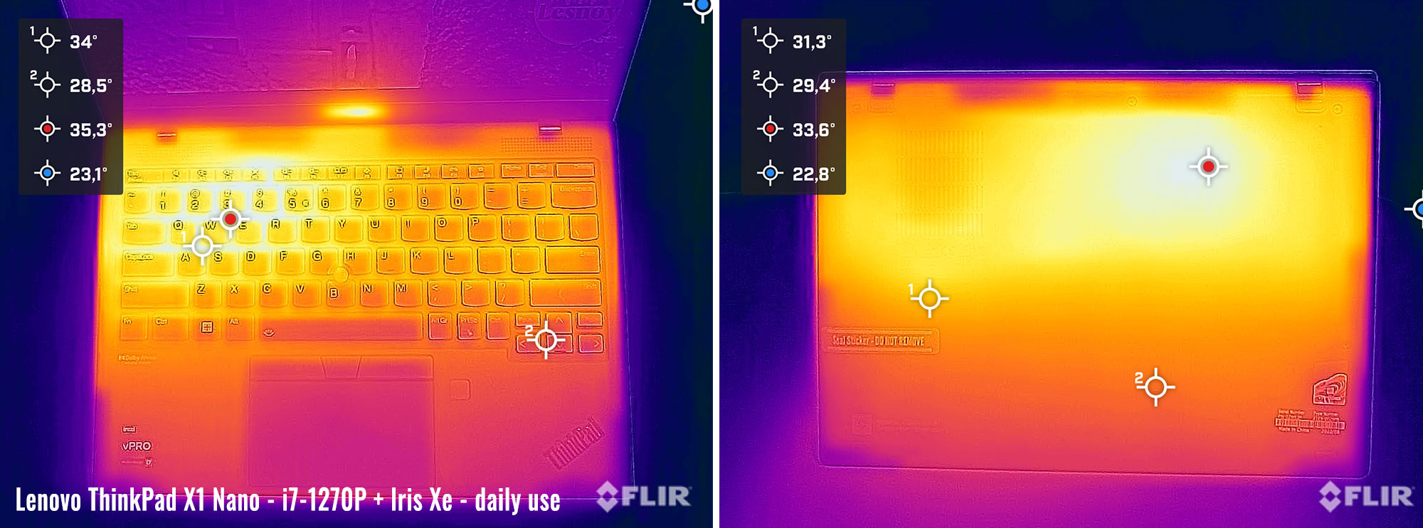 temps thinkpad x1nano daily