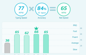 typing test 1