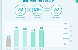 typing test