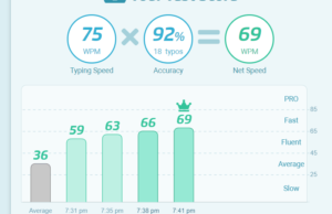 typing test 4