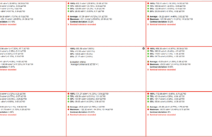 screen multizone sdr uniformity 1