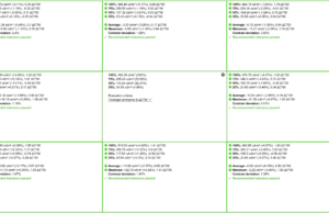 screen singlezone sdr uniformity