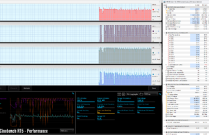 stress cinebenchr15 perf