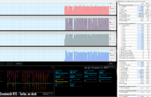 stress cinebenchr15 turbo