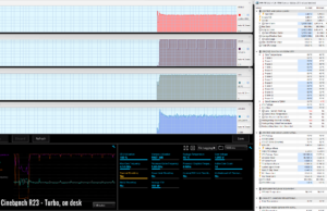 stress cinebenchr23 turbo