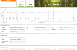 3dmark cpu 2