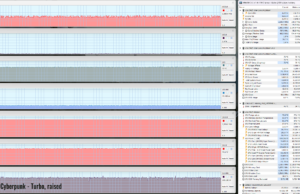 cyberpunk turbo raised