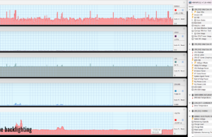 daily netflix multizone