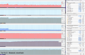 farcry6 balanced raised