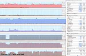 gaming cyberpunk turbo raised 1