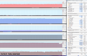 gaming farcry6 turbo raised 1