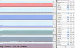 gaming witcher3 turbo uv raised