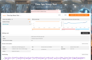 stress 3dmark raised 2