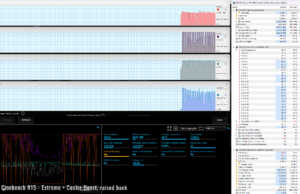 stress cinebenchr15 extreme raised coolerboost