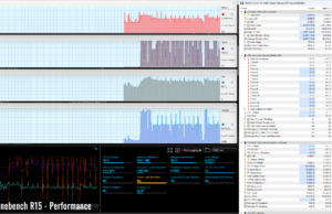 stress cinebenchr15 perf 1