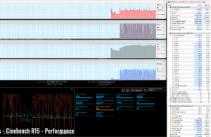 stress cinebenchr15 perf 2