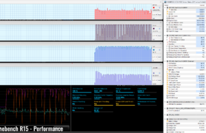 stress cinebenchr15 perf 3