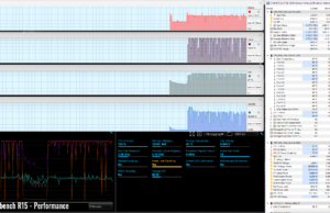 stress cinebenchr15 perf