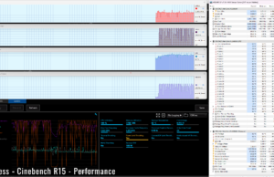 stress cinebenchr15 perf 5