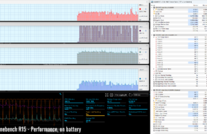 stress cinebenchr15 perf battery 1