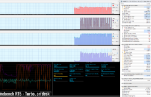 stress cinebenchr15 turbo 2