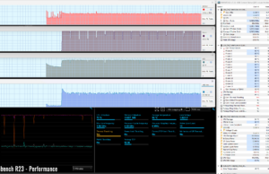 stress cinebenchr23 perf