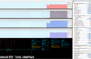 stress cinebenchr23 turbo raised