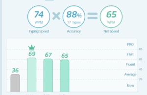 typing test 2