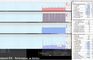 stress cinebenchr15 perf battery 1