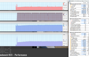 stress cinebenchr23 perf 2