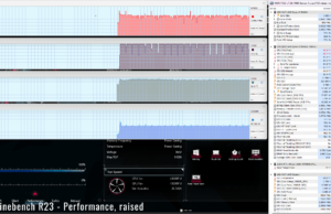 stress cinebenchr23 perf raised