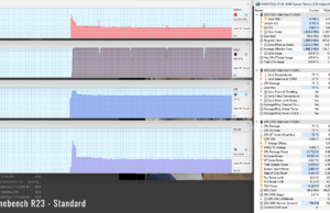 stress cinebenchr23 standard