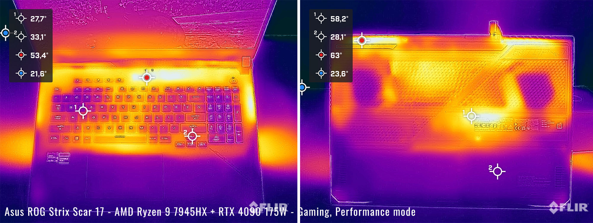 ASUS ROG STRIX SCAR 17 (G733PZ-XS96) 17.3 240Hz 3ms WQHD (100% DCI-P3)  Gaming