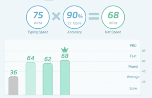 typing test 1