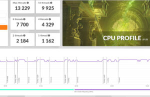 3dmark cpu underv