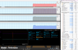 stress blender perf