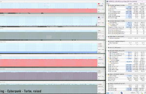gaming cyberpunk turbo raised