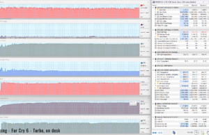 gaming farcry6 turbo ondesk