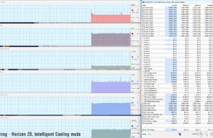 gaming hzd int cooling mode