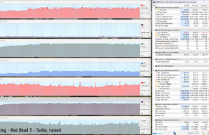 gaming redead2 turbo raised