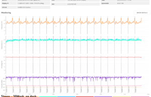 stress 3dmark2