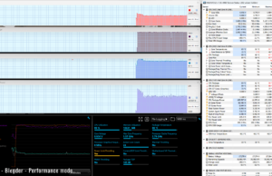 stress blender perf 2