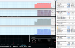 stress cinebenchr15 manual maxfans raised