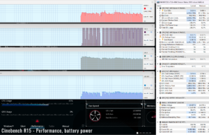 stress cinebenchr15 perf battery