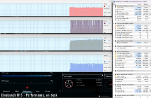 stress cinebenchr15 perf ondesk