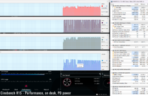 stress cinebenchr15 perf ondesk PDpower