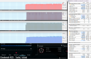 stress cinebenchr23 turbo raised