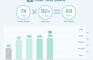 typing test