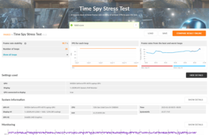 stress 3dmark raised 2